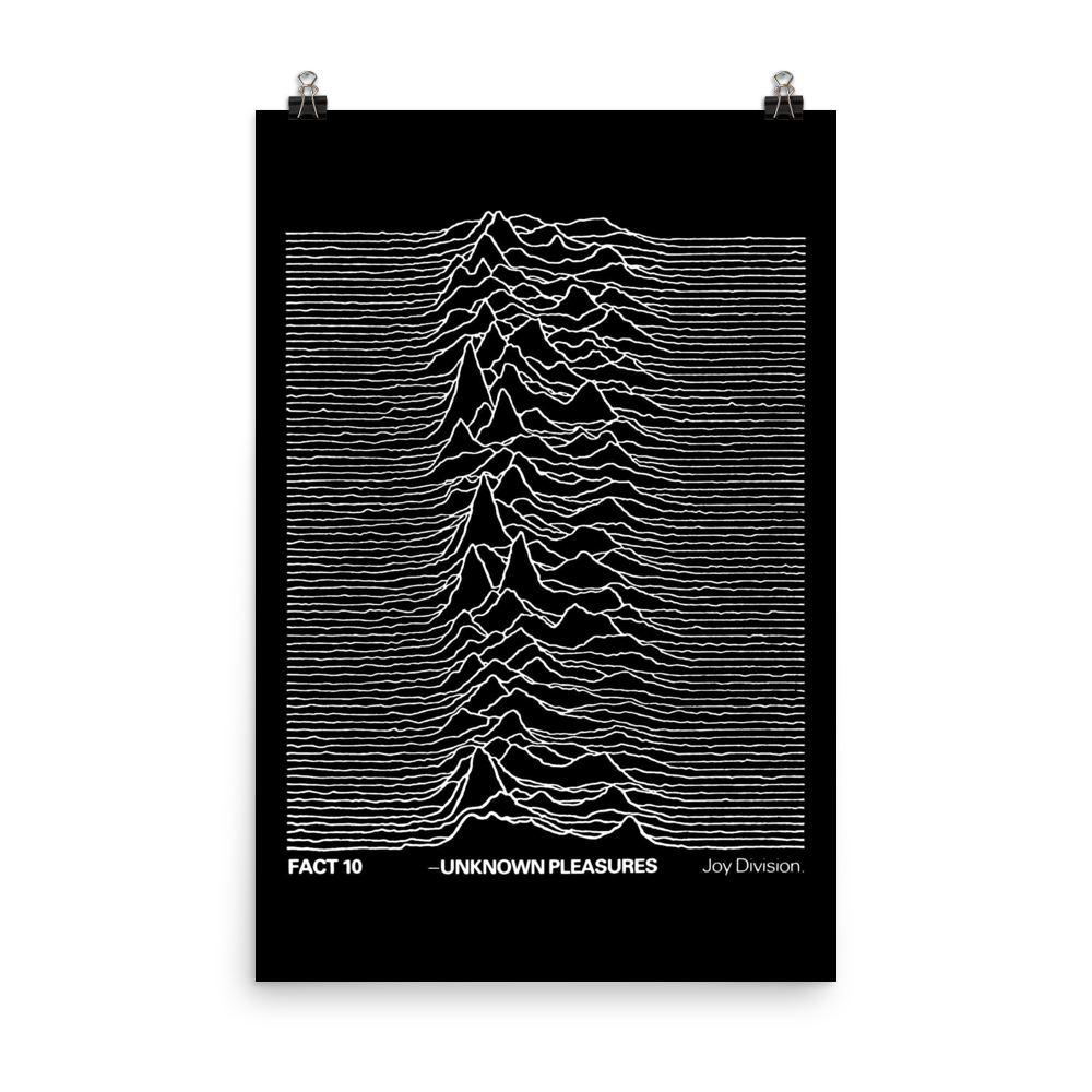 Joy Division - UNKNOWN PLEASURES - 1979 - UK Promo Poster - FAC 10 - 12" x 18"