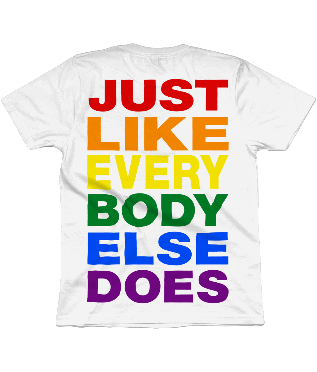 I Am Human And I Need To Be Loved Just Like Everybody Else Does - Back Print