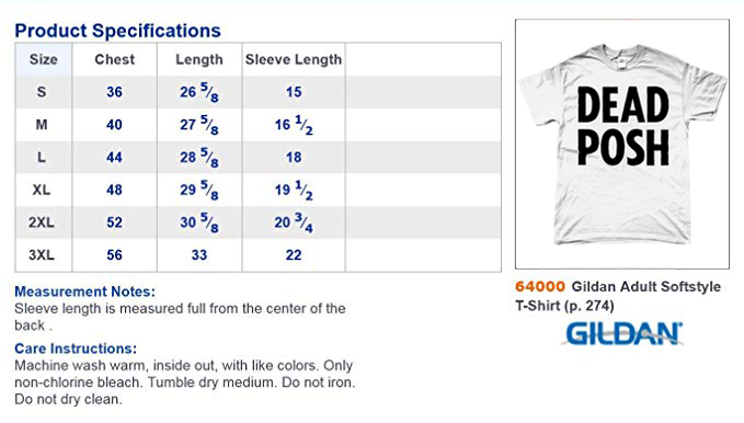 GRANDAD - Odour Production