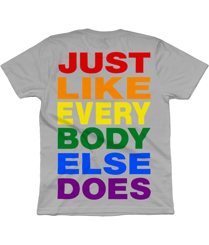 I Am Human And I Need To Be Loved Just Like Everybody Else Does - Back Print